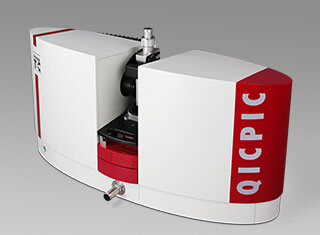 QICPIC + FLOWCELL